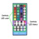 Controlador Infrarrojo IR para Tiras RGBW Multicolor+Monocolor