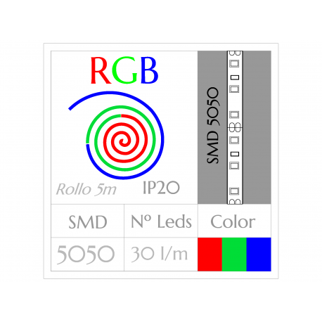 KIT COMPLETO Tira Led RGB  5m  SMD5050 30 Leds/m NO Impermeable